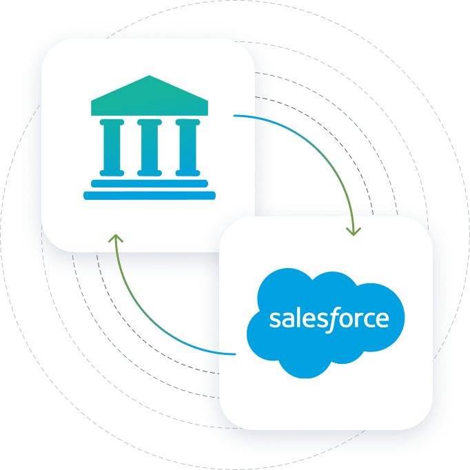 bank integration schema