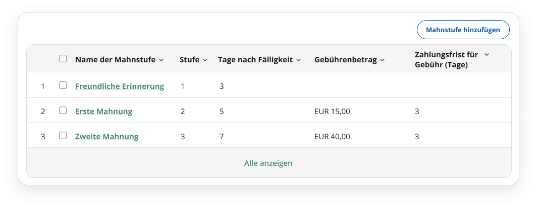 Konfigurationstabelle für Mahnstufen mit Fälligkeitsfristen und Mahngebühren in Finblick. Konfigurationstabelle für Mahnstufen mit Fälligkeitsfristen und Mahngebühren in Finblick.