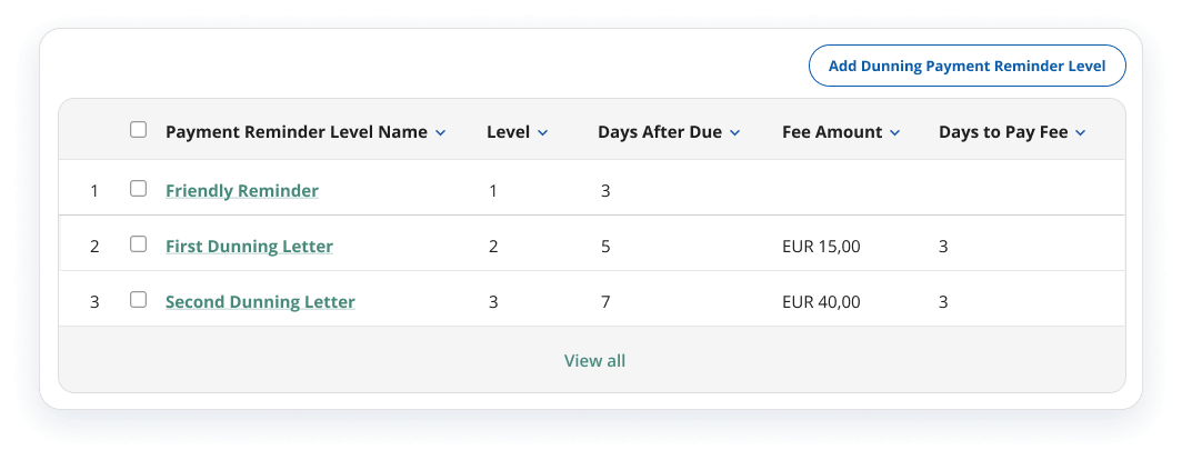 Settings table showing configurable dunning levels, days after due date, and fee amounts in Finblick. Settings table showing configurable dunning levels, days after due date, and fee amounts in Finblick.